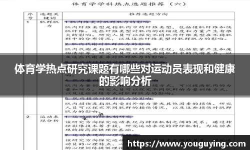 体育学热点研究课题有哪些对运动员表现和健康的影响分析
